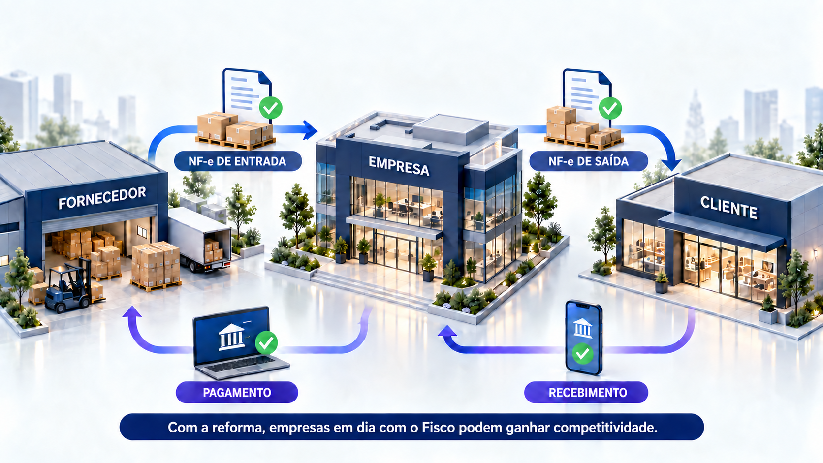 formalidade-vantagem-reforma-tributaria